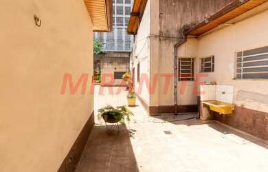 Imagem 5: Terreno em Bela Vista. 357m² de Área