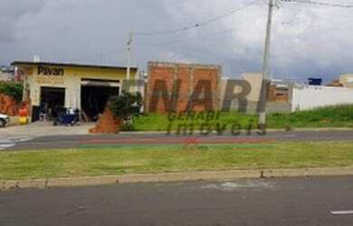 Imagem 7: Terreno à venda, 150 m² por R$ 190.000,00 - Parque Residencial Sabiás...