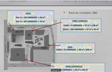 Imagem 14: Ibis Porto Atlântico. Piscina, Imóvel mobiliado, Ar-condicionadoe20m²...