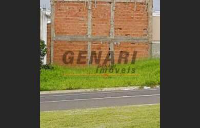 Imagem 6: Terreno à venda, 150 m² por R$ 190.000,00 - Parque Residencial Sabiás...