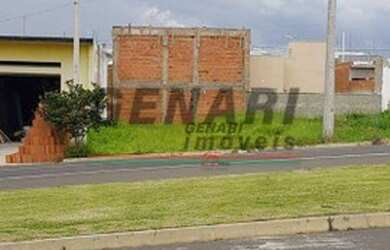 Imagem 9: Terreno à venda, 150 m² por R$ 190.000,00 - Parque Residencial Sabiás...