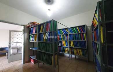 Imagem 6: Casa à venda no bairro do Bonfim em Campinas