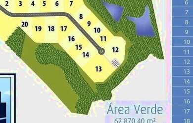 Imagem 1: Terreno Industrial em Porto Feliz