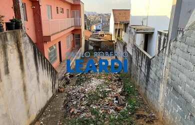 Imagem: O terreno possui 125m² de Área e está localizado em Jardim