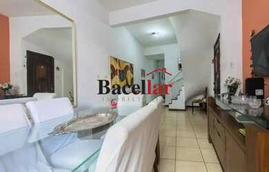 Imagem 8: Apartamento Duplex / Residencial / Copacabana