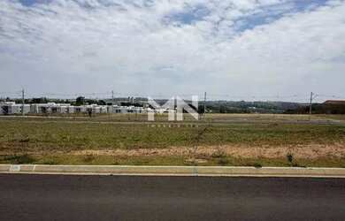 Imagem 3: Lote à venda, Loteamento Jardim Alvorada - Itu/SP