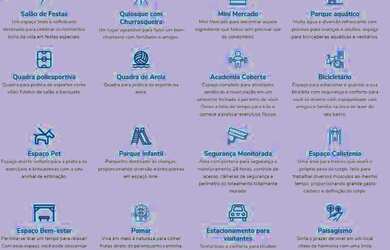 Imagem 4: Ágil de Terreno em Condomínio - Uberaba - Oportunidade