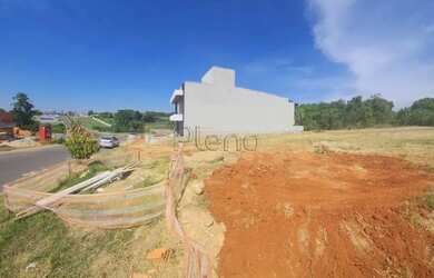 Imagem 5: Terreno à venda com 354m² no Residencial London Park Indaiatuba, em...