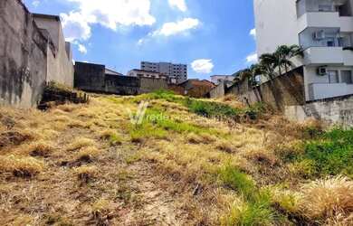 Imagem 3: Terreno - Vila Industrial - Campinas