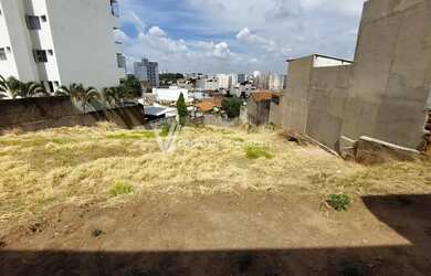 Imagem 9: Terreno - Vila Industrial - Campinas
