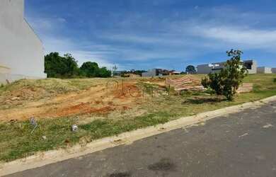 Imagem 4: Terreno à venda com 354m² no Residencial London Park Indaiatuba, em...