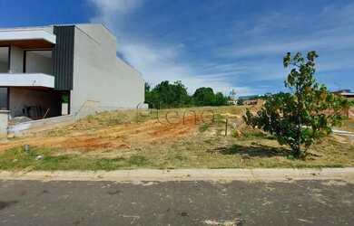 Imagem 2: Terreno à venda com 354m² no Residencial London Park Indaiatuba, em...
