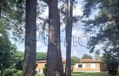 Imagem 13: Terreno à venda em Campinas, Parque Taquaral, com 5090 m²