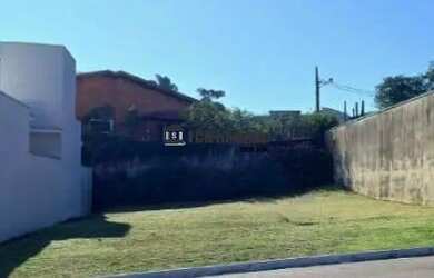 Imagem 10: TERRENO EM PORTO FELIZ NO CONDOMÍNIO PORTAL DAS MONÇÕES COM 306 M²