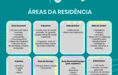 Imagem: A casa possui 3 Dormitórios, 4 Banheiros, Imóvel mobiliado