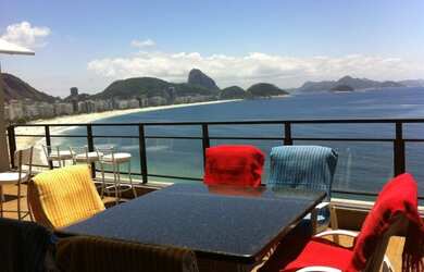 Imagem 6: Av. Atlântica, 180º de vista cinematográfica para o mar