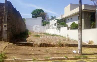 Imagem 3: Terreno - Ribeirão Preto - Jd Califórnia - Região Sul