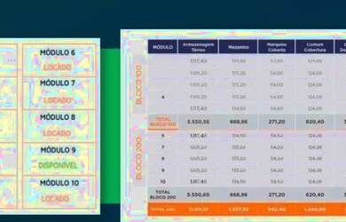 Imagem 13: Galpão para locação, 1489 m² bairro - Tanque - Atibaia/SP