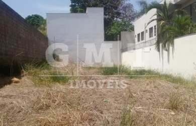 Imagem 2: Terreno - Ribeirão Preto - Jd Califórnia - Região Sul