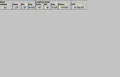 Imagem: O terreno possui 1.050m² de Área e está localizado em Jardim