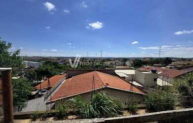 Imagem 4: Terreno à venda em Campinas/SP, localizado no Jardim Pita