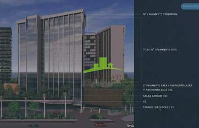 Imagem 7: Salas Comerciais à Venda no Infinity Business, Salvador, Ondina, 30m² a 82m², Lâmina Corpo