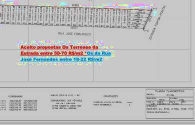 Imagem 4: Terrenos Urbanos Fortim, para 20 lotes Escritura