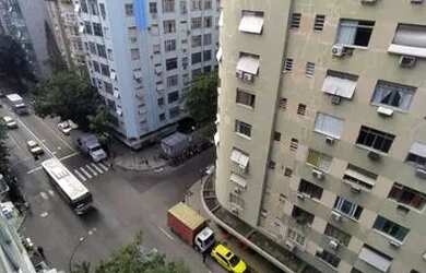 Imagem 8: Locação Fixa - Copacabana