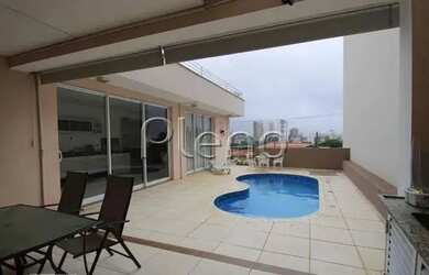 Imagem 16: Casa - Chácara da Barra - Campinas