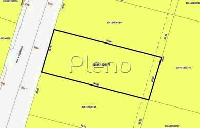 Imagem 7: Terreno à venda em Campinas, Parque Rural Fazenda Santa Cândida, com...