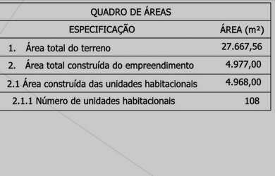 Imagem 3: Área para Incorporação para Venda em Atibaia, Caetetuba