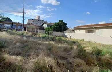 Imagem: O terreno à venda possui 310m² de Área e está localizado