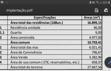 Imagem 4: Área para Incorporação para Venda em Atibaia, Caetetuba