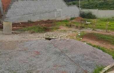 Imagem 12: Venda Terreno com 578,00 metroQuadrado. Fazenda Pau D x27 Alho, Campinas