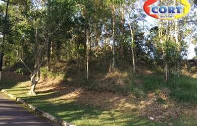 Imagem: O terreno está localizado em Jardim Das Cerejeiras, Arujá