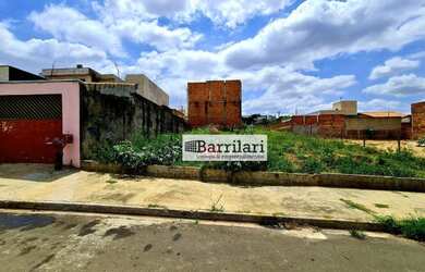 Imagem 1: Terreno à venda, 160 m² por R$ 80.000 - Residencial Água Branca - Boituva/SP