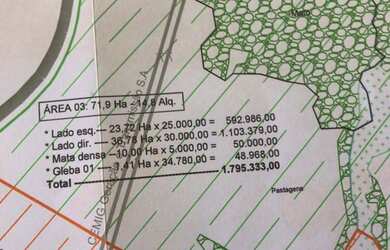 Imagem: A fazenda possui 719m² de Área e está localizado em Jardim