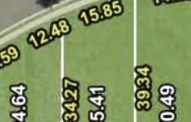 Imagem: O terreno possui 1600m² de Área e está localizado em Vila