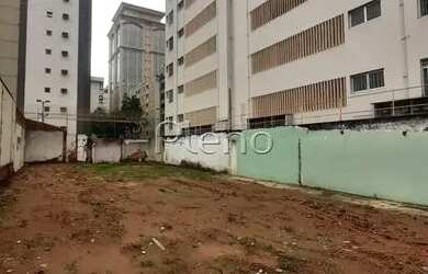 Imagem 5: Terreno - Bosque - Campinas