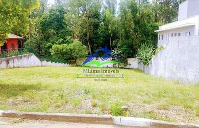 Imagem: O terreno está localizado em Portão, Atibaia à venda por