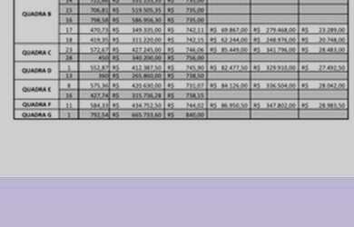 Imagem 8: Terreno no Loteamento Greenfield - Atibaia - São Paulo. Condomínio fechado....