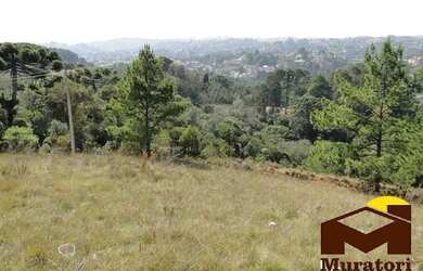 Imagem 9: Lotes a venda. 7.941m² de Área