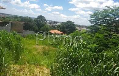 Imagem 4: Terreno à venda em Campinas, Parque Rural Fazenda Santa Cândida, com...