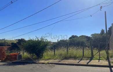 Imagem 6: Terreno à venda em Indaiatuba, Terras de Itaici, com 1000 m², Terras...