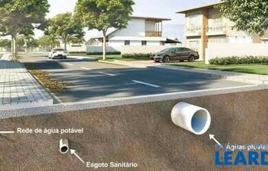 Imagem 15: TERRENO EM CONDOMÍNIO - SÍTIO BOA VISTA - SP