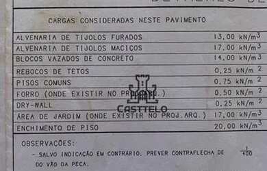 Imagem 9: Terreno à venda, 300 m² por R$ 120.000 - Jardim Olímpico - Londrina/PR