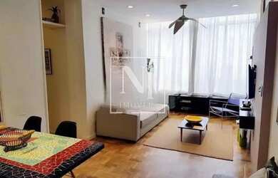 Imagem: O apartamento possui 2 Dormitórios, 2 Banheiros, 68m² de Área