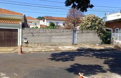 Imagem: O terreno possui 360m² de Área e está localizado em Jardim