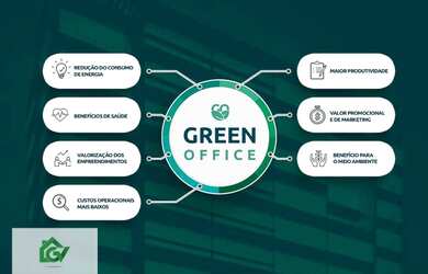 Imagem 2: Sala, 50 m² - venda por R$ 476.910,38 ou aluguel por R$ 4.000,00/mês...