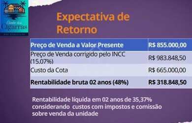 Imagem 9: LANÇAMENTO SOBRADO PÉ NA AREIA COM 03 DORMITÓRIOS NA PRAIA DAS CIGARRAS...